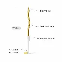 Birthday Gold 3.webp